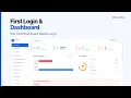 SSL CLM First Login Dashboard Walkthrough