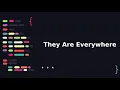 CodeForces C They Are Everywhere in Arabic