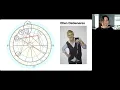 Natal Chart Reading Tips Webinar