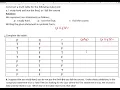 Logic - Part 5 Create a Truth table with 3 statements