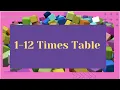 1-12 Times Table Jamaican style multiplication tables
