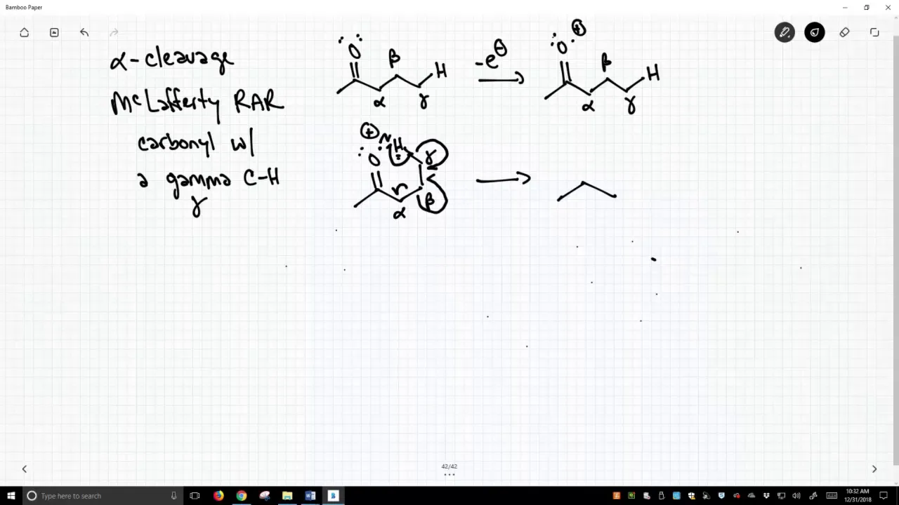 mass spectrometry: McLafferty rearrangement