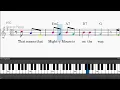 Download Lagu The Mighty Mouse Theme (Here I Come To Save The Day) by Marshall Barer - Easy piano tutorials ...