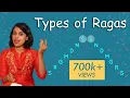 Types of Ragas | VoxGuru ft. Pratibha Sarathy