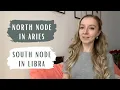 NORTH NODE IN ARIES discover your passions