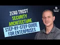 Zero Trust Security Architecture Step by Step Guide for Modern Enterprises