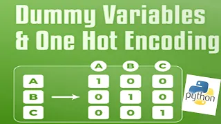 Machine Learning Using Python Dummy Variables One Hot Encoding Lesson 5