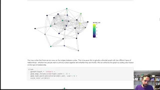 Making network graphs in R - ggraph and tidygraph introduction