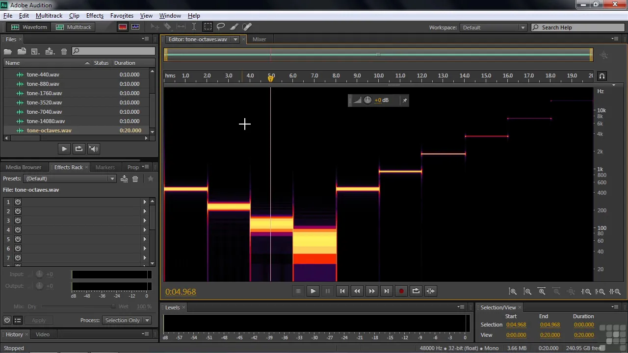 02 01 Hearing And Viewing Simple Sound Waves