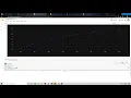 Antoine Equation Model In Python CHE2064