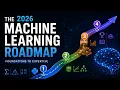 How to Learn Machine Learning in 2026