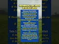 Download Lagu Keistimewaan Yasin Fadilah #shorts #short #islam