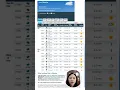 MARINE WEATHER FORECAST FOR HOBOKEN NEW JERSEY 9TH MARCH 2025