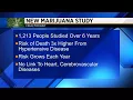 Smoking marijuana might cause hypertensive disease study finds