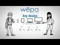 Wepa - Cloud Print Easy