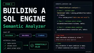 Building a SQL Engine From Scratch stage-3 semantic analyzer