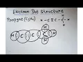Trick to draw electron dot structure of propyne