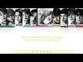 Jo1 - Be Classic ( English ver) Lyrics