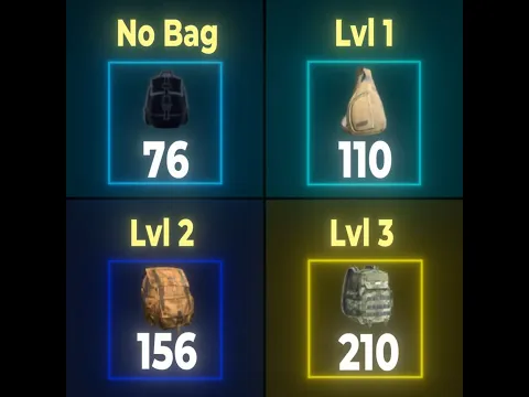 Minimum vs Maximum Capacity In Free Fire #freefire #freefireindia