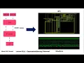 How to remove the Deprecation Warning and how to the value of a signal in Cocotb