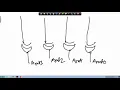 Lecture 6 Algorithm to Efficient Architecture Mapping Continued