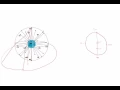 Stereographic Projections Texas A M Structure of Materials