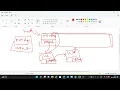 LinkedList Implementation - Python Tamil Data Structures in Tamil Easy Python