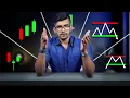How to Read Trading Charts Like a Pro Full 35-Minute Course