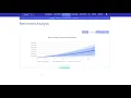 Change your financial future today