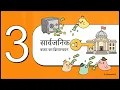 Government Employees Salary