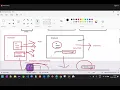 Spring framework configuration with setter injection with primatives data types January 9 2024