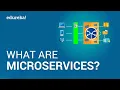 What are Microservices Microservices Architecture Training Microservices Tutorial Edureka