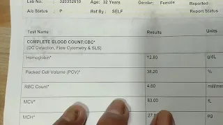 How To Read Dr Lal Path Lab CBC Report