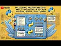 Mastering Multiprocessing in Python Processes Queues and Pools Explained