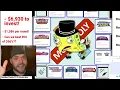 Pokemon Reddit Investors are TERRIBLE