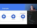 Kubernetes Security Network Policy
