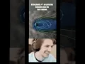 Download Lagu Verbatim mother mother #meme #solarsystem