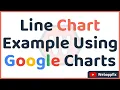 Line Chart Example Using Google Charts API Multi Line Google Line Chart Google Line Charts