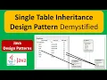 Single Table Inheritance Design Pattern Demystified