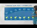 Another sunny day Cleveland weather forecast with Hollie Strano for July 20 2021