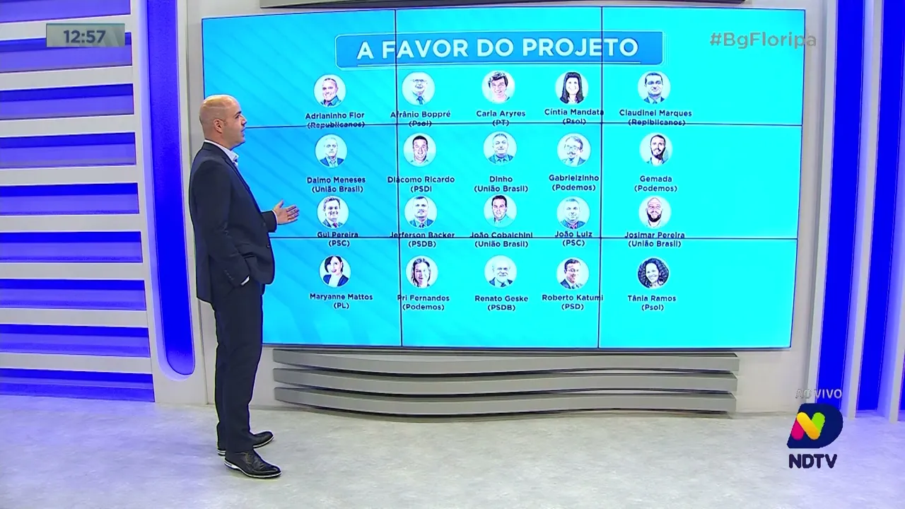 Veja como votou cada vereador para a aprovação dos benefícios na câmara de Florianópolis