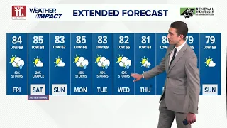 Scattered showers heavy downpours Thursday evening WTOL 11 Weather