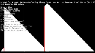 Pattern-Defeating Binary Insertion Sort