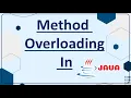 Method Overloading In Java Pradeep Nailwal