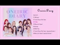 Download Lagu [FULL ALBUM] IZ*ONE (아이즈원 / アイズワン) - 3rd Mini Album (Oneiric Diary)