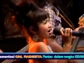 Download Lagu RADESTA SIDOARJO *Aku Tak Butuh Cinta - Tasya Rosmala *(candi-SDA,070412)