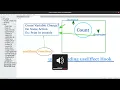 React useEffect Hook Tutorial Introduction