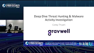 CSS24 Deep Dive Threat Hunting Malware Activity Investigation