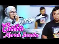 Download Lagu CINTA MERAH JAMBU - WULAN REMBULAN SARI (COVER)