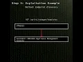 SMA1000 Post-authentication code injection in SonicWall SMA1000 Appliance Man CVE-2026-15410